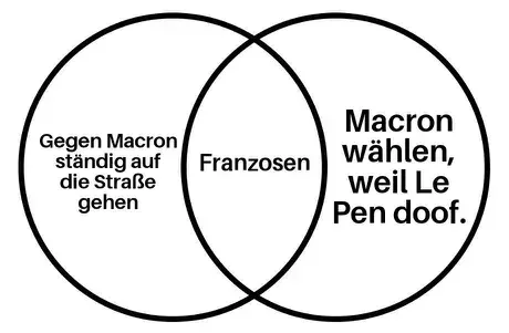 Franzosen-waehlen-Macron