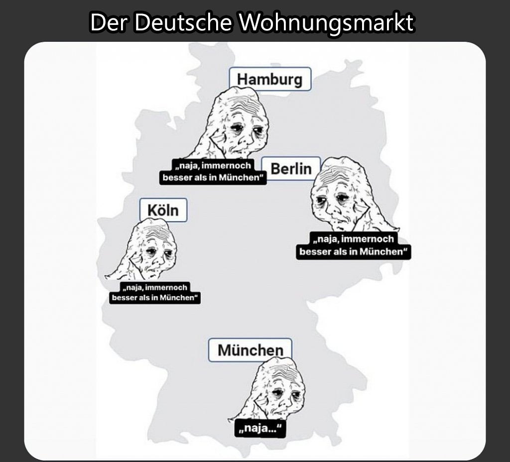 Der-Deutsche-Wohnungsmarkt